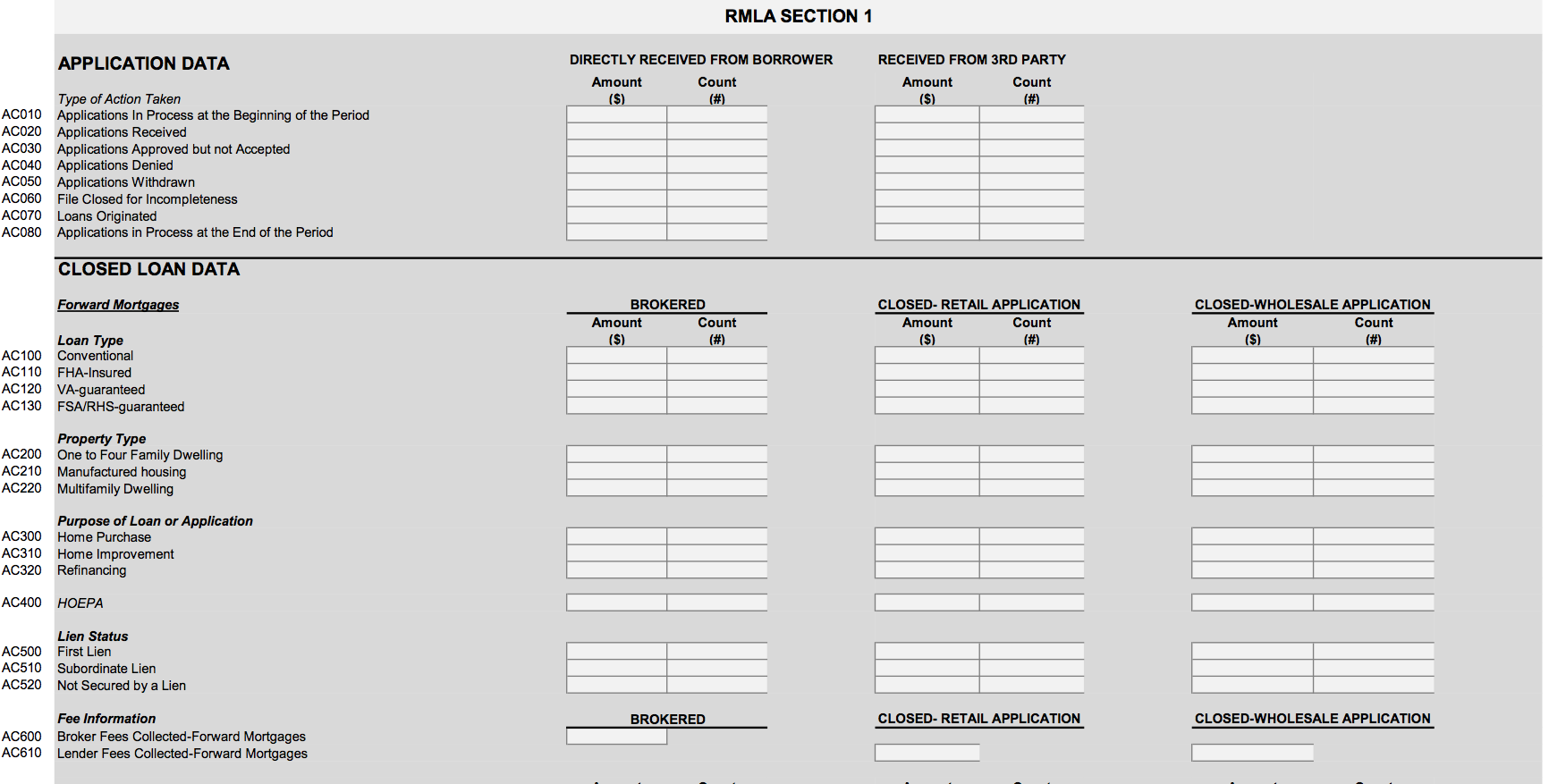 Is the Mortgage Industry Ready for the NMLS Call Report? JBerman Group